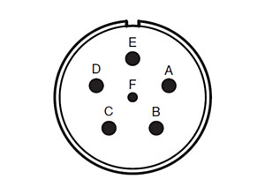 N/MS3106B20-17P