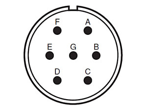 N/MS3108B20-15P