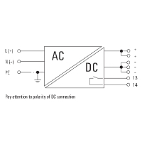 1469510000 PRO ECO 480W 24V 20A