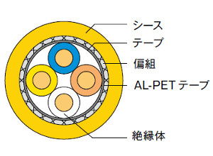 79100-IE4P-F1-YE